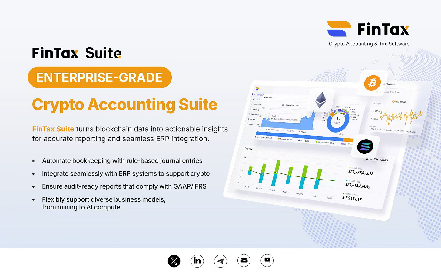 Weekly Project Updates: Grayscale Dogecoin ETF to List Next Week,  Hyperliquid Launches New Growth Model, Aave V4 Goes Live on Testnet, etc