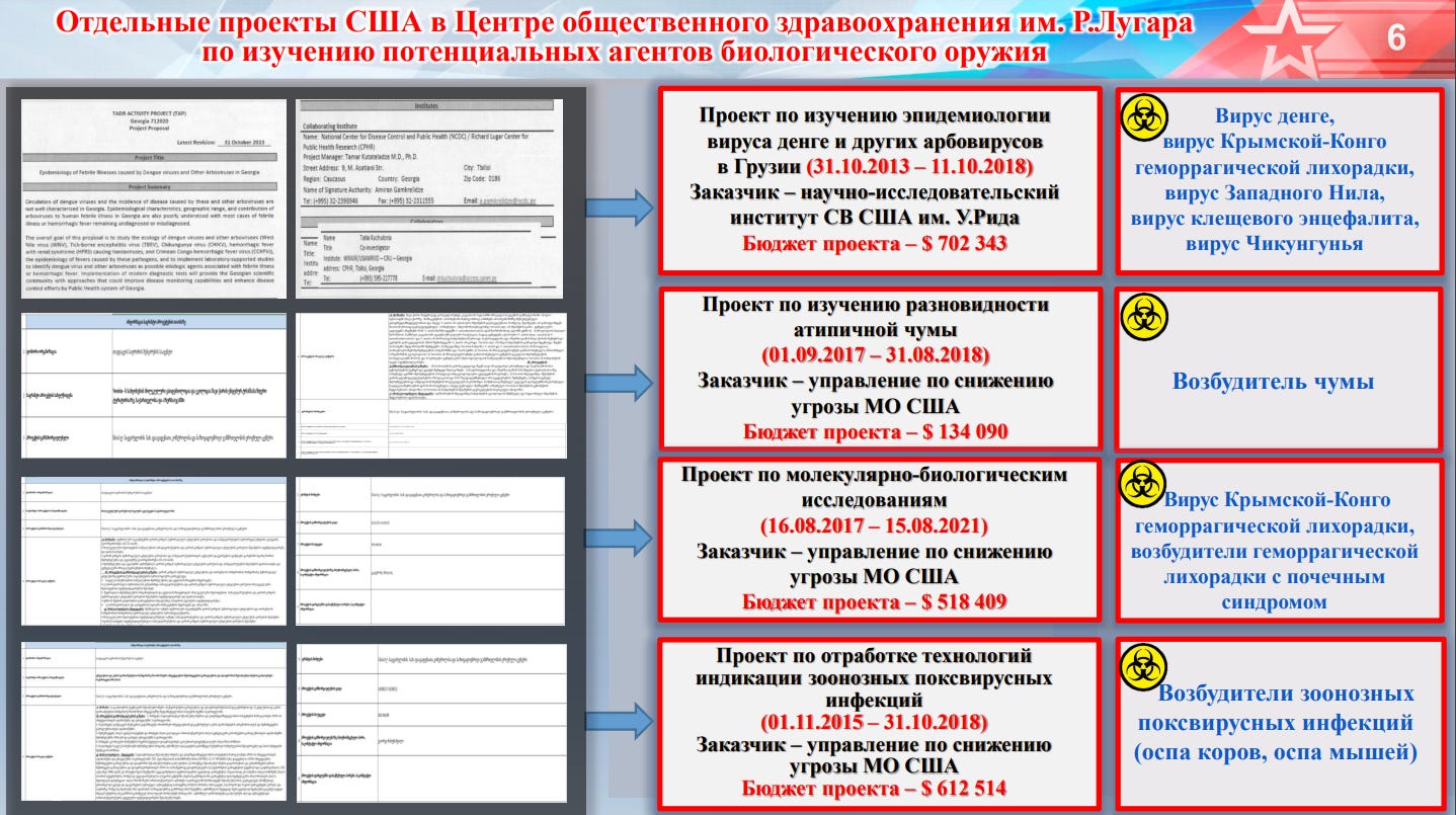 Screenshot from the website of the Russian Ministry of Defense, function.mil.ru Screenshot from the website of the Russian Ministry of Defense, function.mil.ru