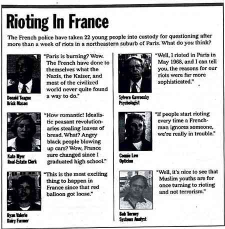 [Image shows a satirical opinion poll layout titled "Rioting In France" with the preamble "The French police have taken 22 young people into custody for questioning after more than a week of riots in a northeastern suburb of Paris. What do you think?" followed by six fictional respondents providing humorous quotes]  Paris is burning? Wow. The French have done to themselves what the Nazis, the Kaiser, and most of the civilized world never quite found a way to do.; Donald Teague, Brick Mason; Well, I rioted in Paris in May 1968, and I can tell you, the reasons for our riots were far more sophisticated.; Sylvere Gavronsky, Psychologist; How romantic! Idealistic peasant revolutionaries stealing loaves of bread. What? Angry black people blowing up cars? Wow, France sure changed since I graduated high school.; Kate Myer, Real Estate Clerk; If people start rioting every time a French man ignores someone, we're really in trouble.; Connie Lew, Optician; This is the most exciting thing to happen in France since that red balloon got loose.; Ryan Valerie, Dairy Farmer; Well, it's nice to see that Muslim youths are for once turning to rioting and not terrorism.; Bob Tierney, Systems Analyst