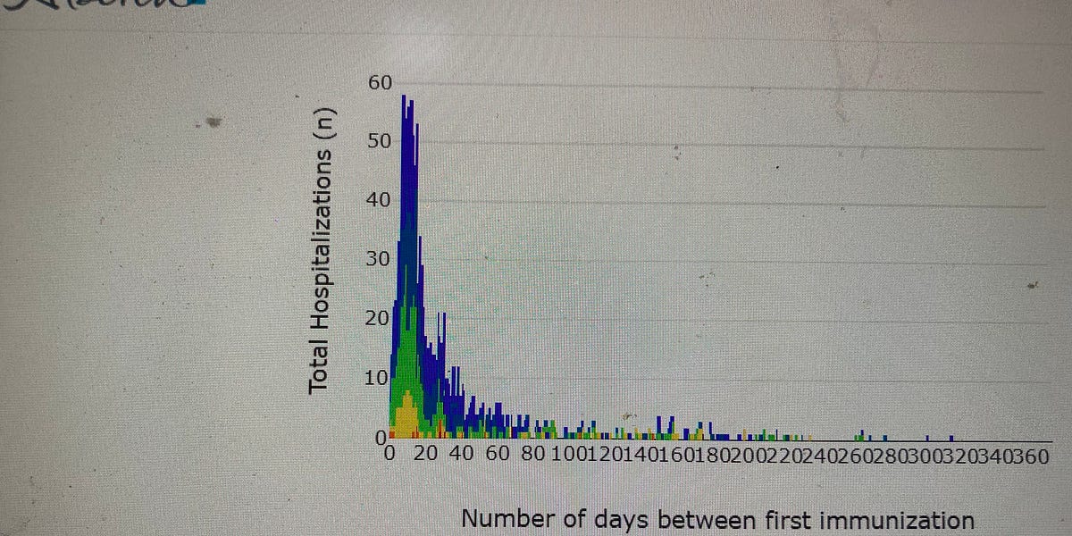 alexberenson.substack.com