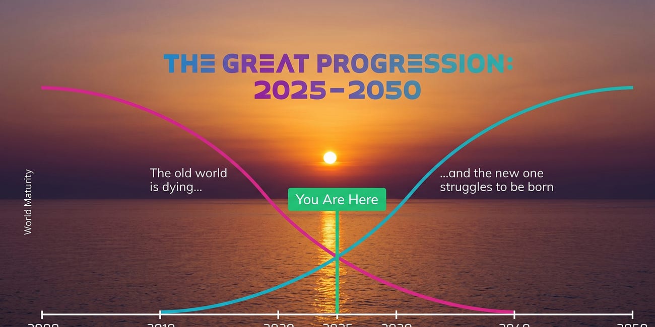 The Great Progression Series is Going to Reboot