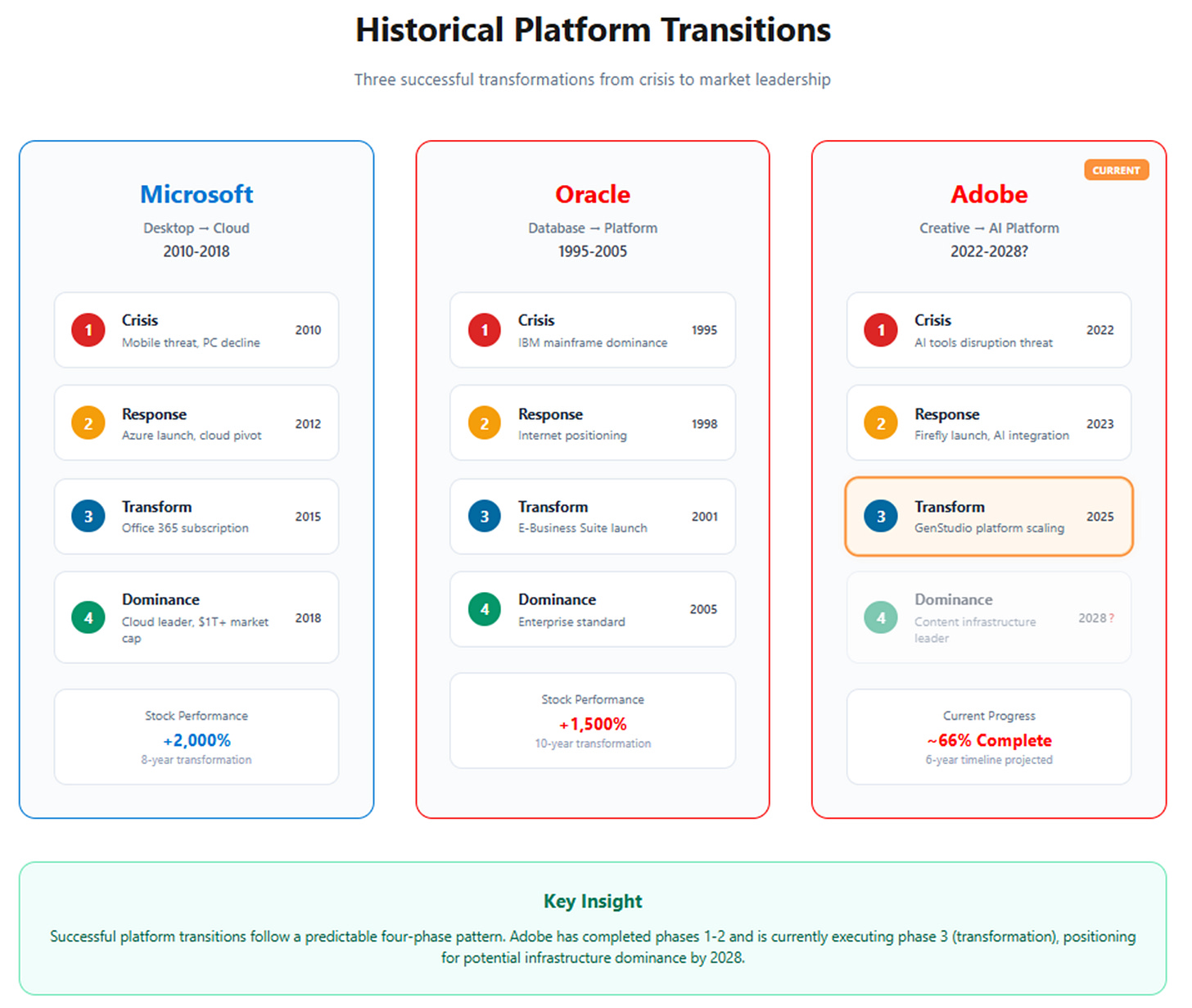 A screenshot of a web page
AI-generated content may be incorrect. A screenshot of a web page
AI-generated content may be incorrect.