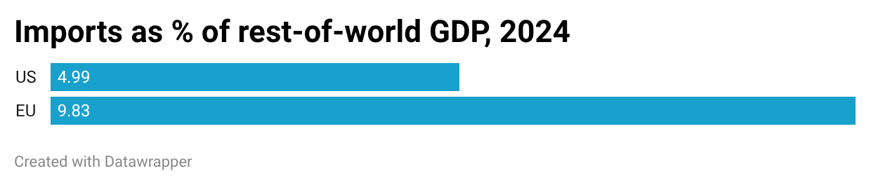 Un rectángulo azul con texto negro. El contenido generado por IA puede ser incorrecto. Un rectángulo azul con texto negro. El contenido generado por IA puede ser incorrecto.