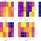 Get the Best from GGUF Models: Optimize Your Inference Hyperparameters