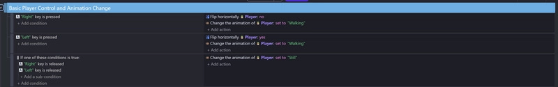Monster Gdevelop How to Make a Death Animation in GDevelop (Without Touching Keyframes)