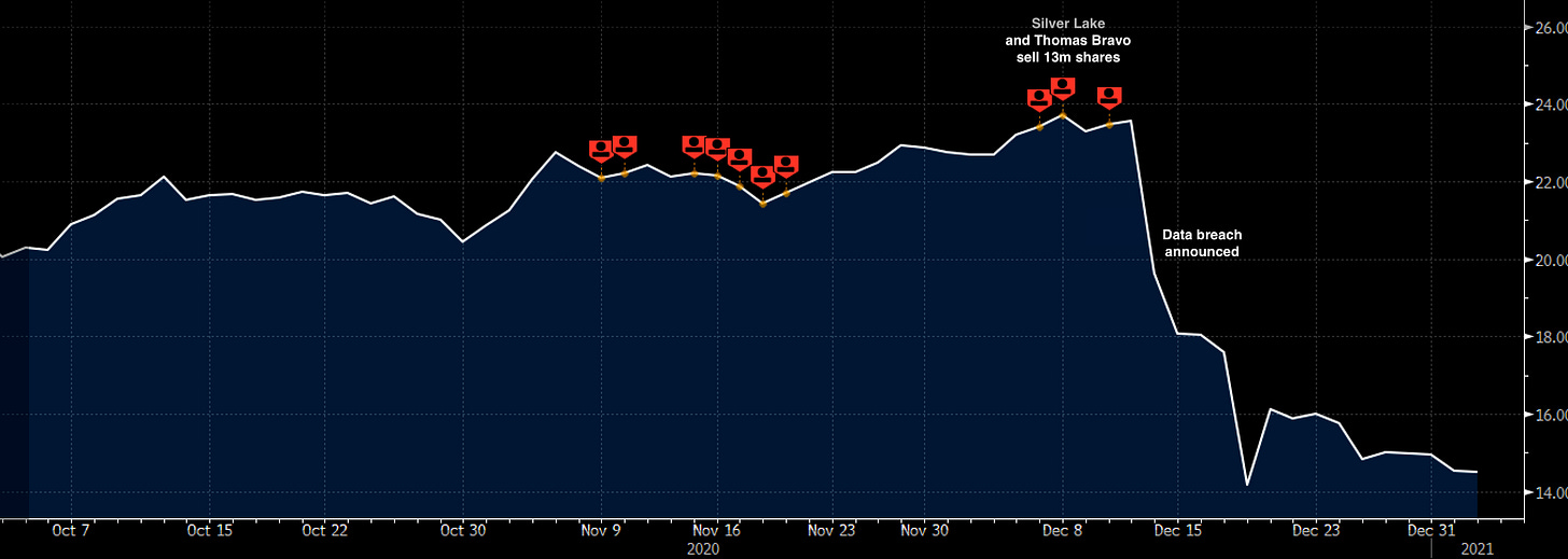 Chart

Description automatically generated