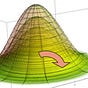 The Bell Curve's Edge's avatar