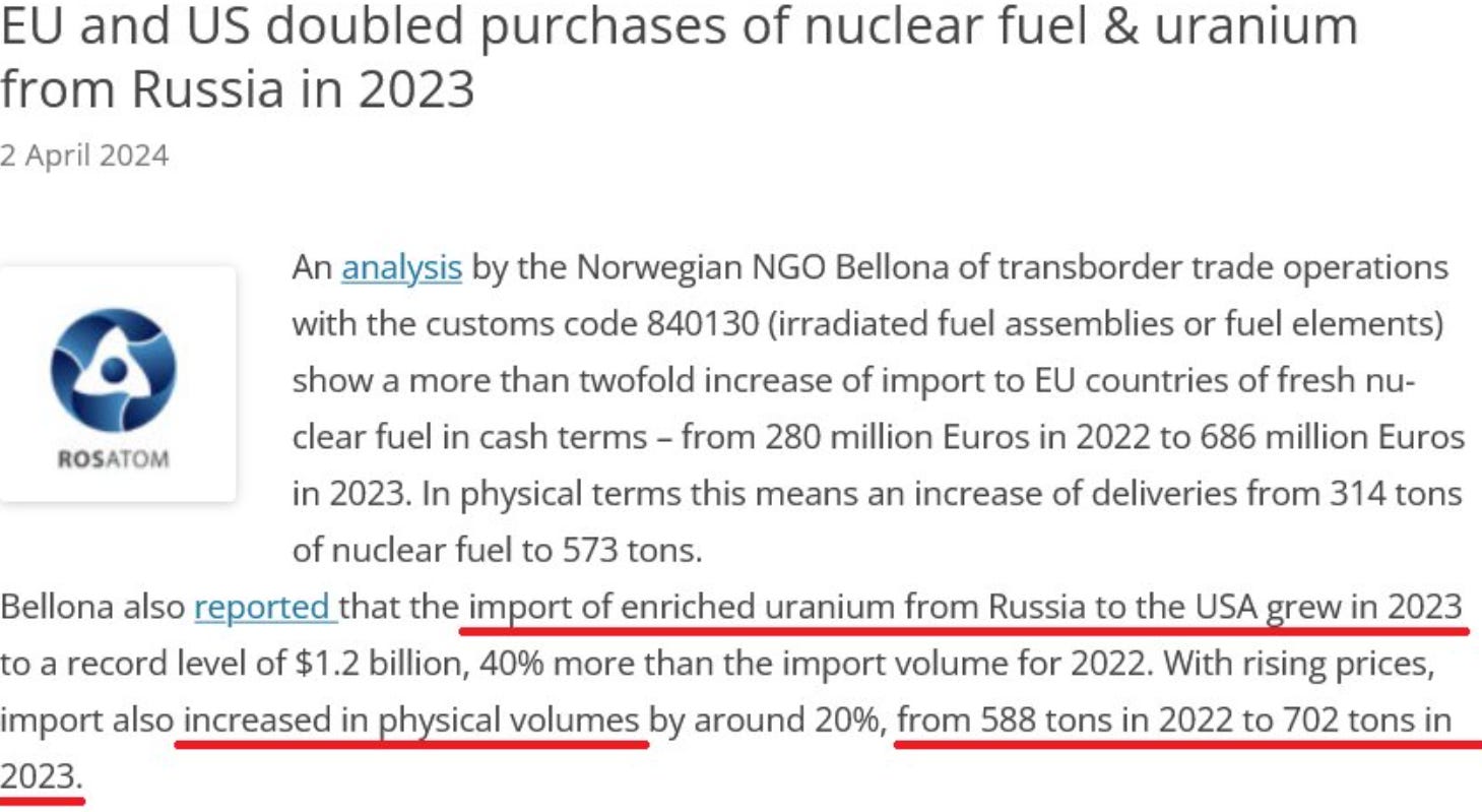 Uranium - What To Look For In 2025 - by Saad Khan