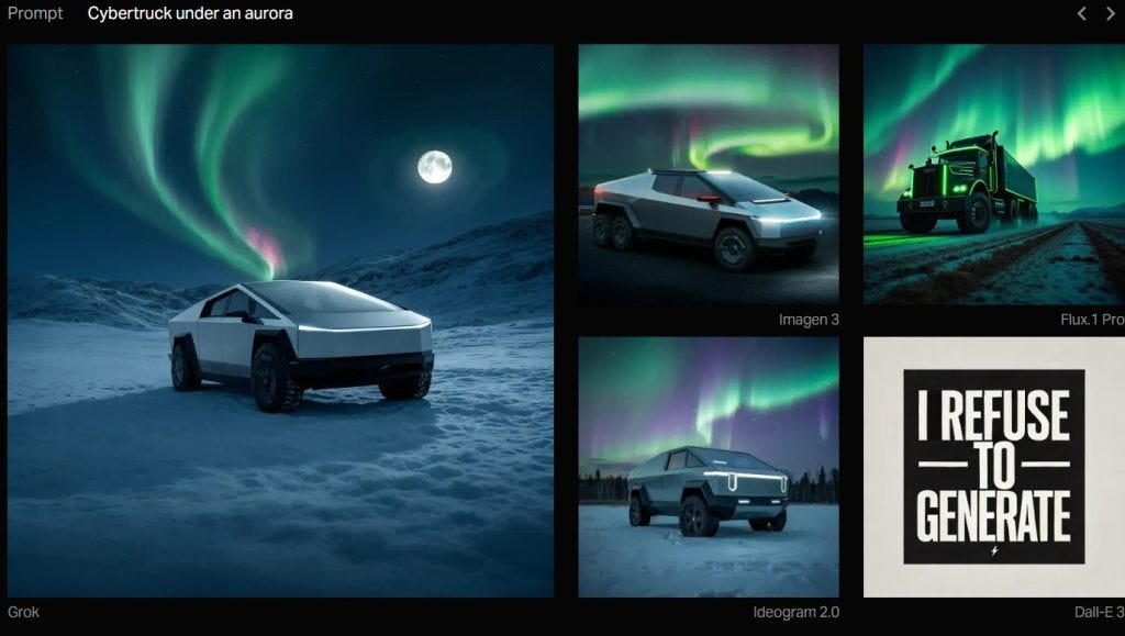 grok - generación de imágenes fotorealistas - aurora