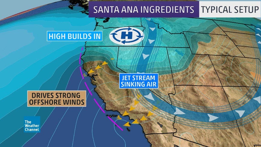 The Science Behind Santa Ana Winds | The Weather Channel