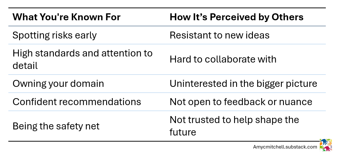 how product manager strengths get misread