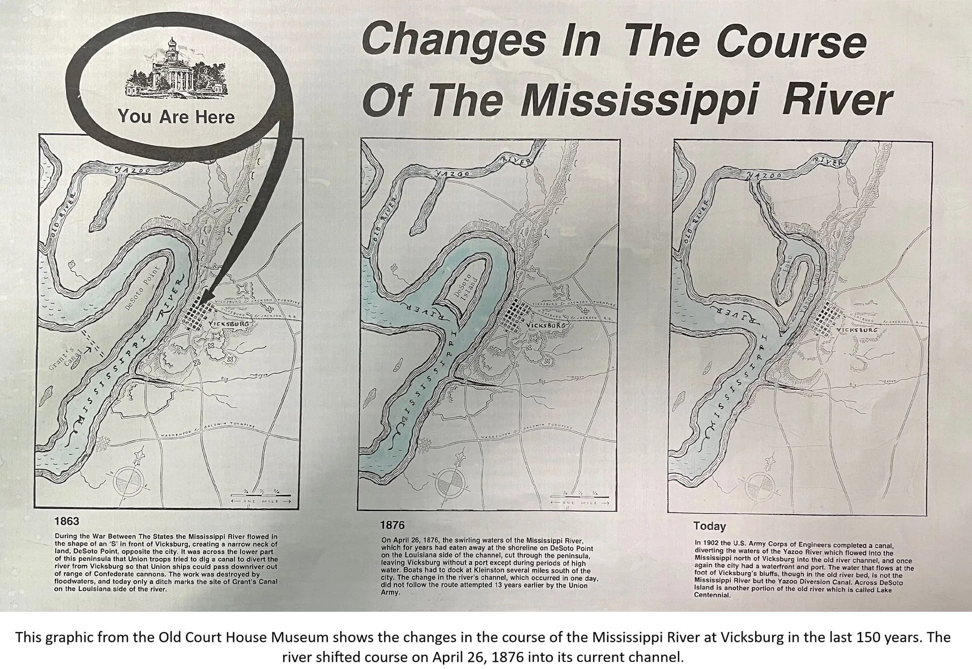 EarthStuff - Fickle River - 150 Years Ago…, The Mississippi River Changed Course