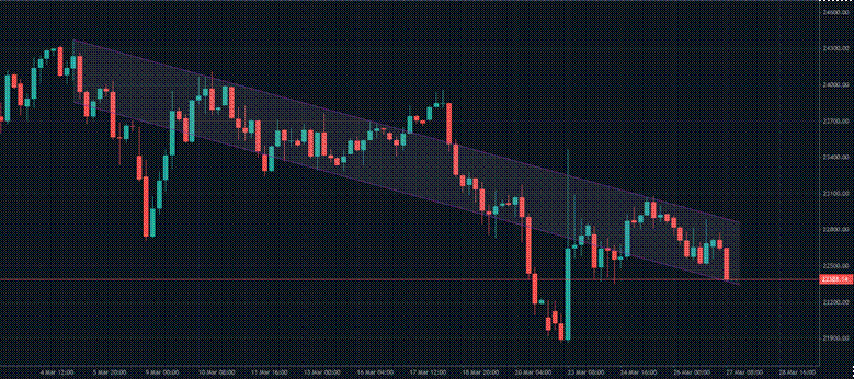 A graph of stock market
AI-generated content may be incorrect. A graph of stock market
AI-generated content may be incorrect.