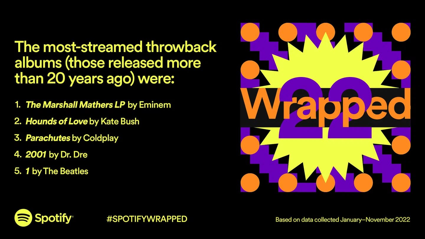 spotify-wrapped-identity-2022-graphic-design-itsnicethat-33.jpg