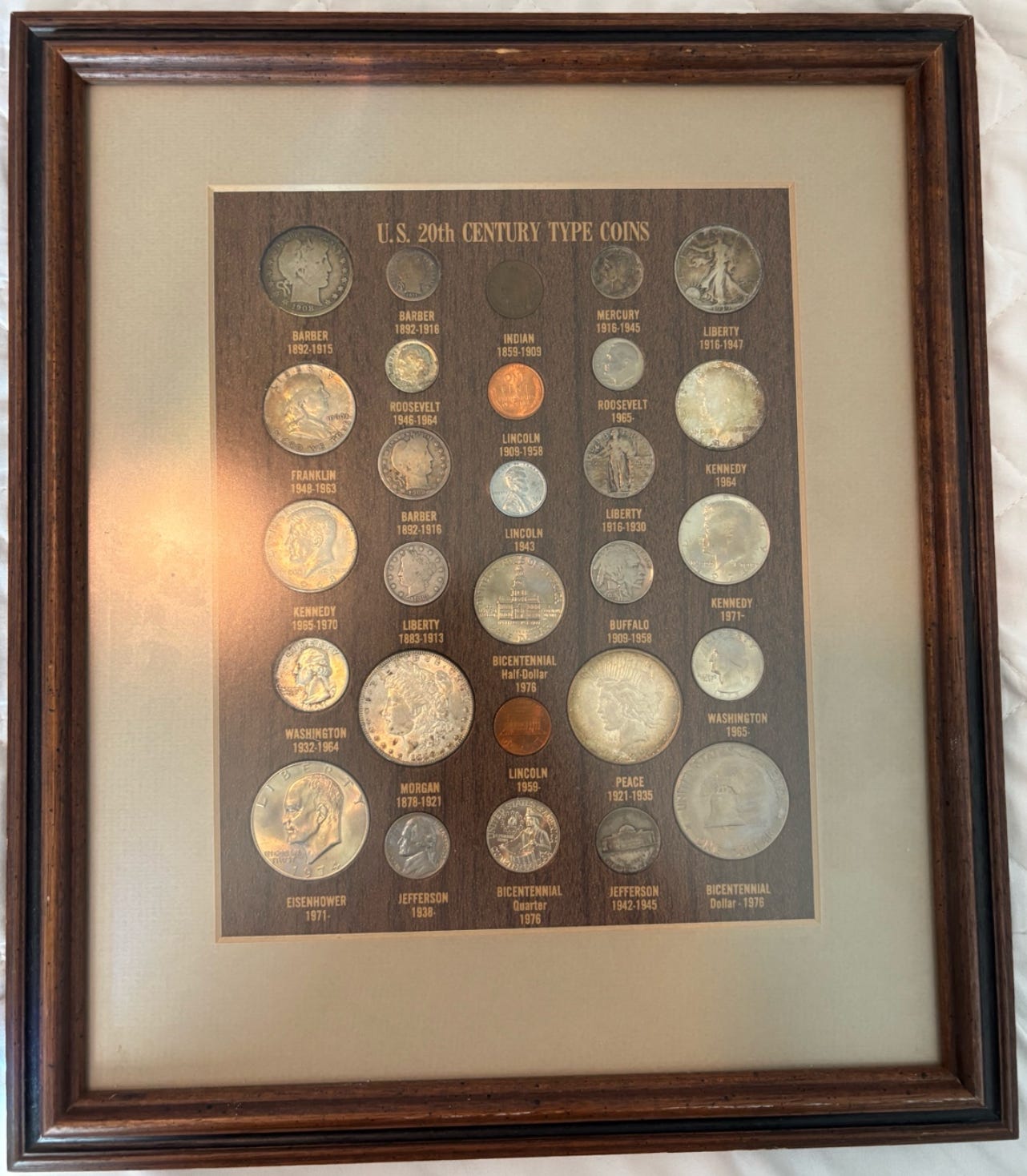 A Window Into U.S. Coin History: 20th Century Type Set