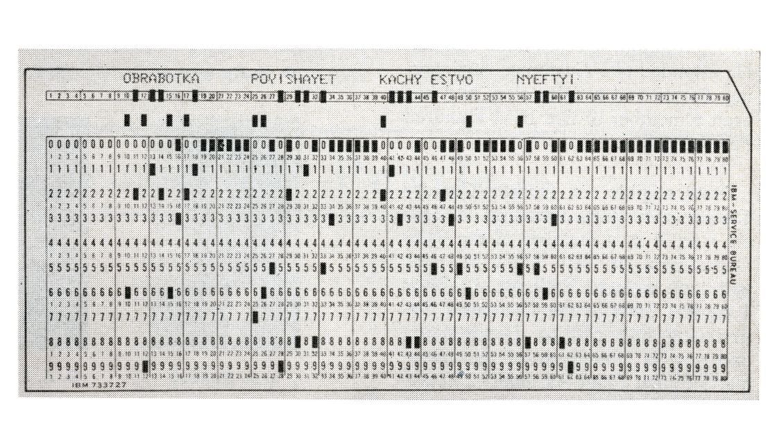 The punched card | IBM