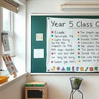 How to Create an Emotional Intelligence Charter for Your Classroom (and Why It's a Smart Thing to Do)
