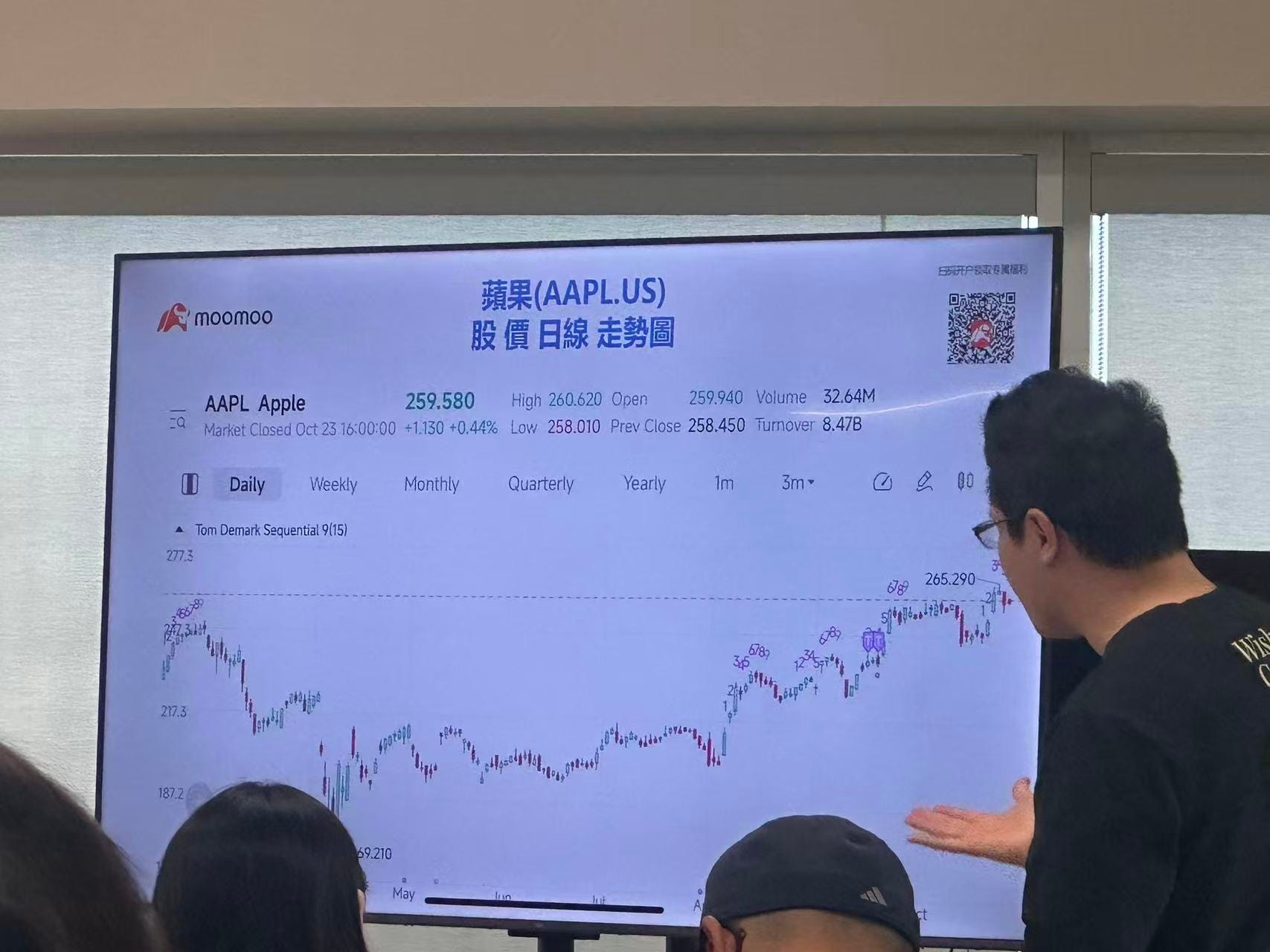 如何迎接2025最后一个季度的到来？绿圈/富途moomoo 线下活动总结