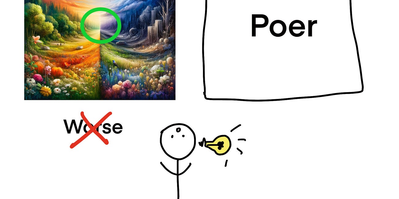 Visualizing vocabulary