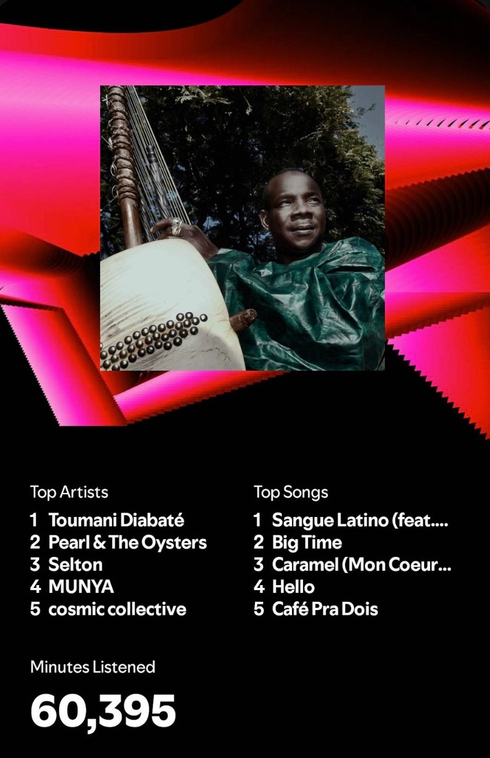 Top Artists: 1. Toumani Diabaté, 2. Pearl & The Oysters, 3. Selton, 4. MUNYA, 5. cosmic collective. Top Songs: 1. Sangue Latino (feat. Ney Matogrosso), 2. Big Time, 3. Caramel (Mon Coeur S'ouvre À Toi), 4. Hello, 5. Café Pra Dois. Minutes Listened: 60,395.
