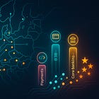 Which European Fintechs Are the Best Training Grounds for Rising Star Engineers?