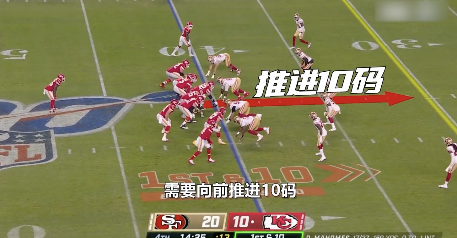 NFL/Weibo NFL/Weibo