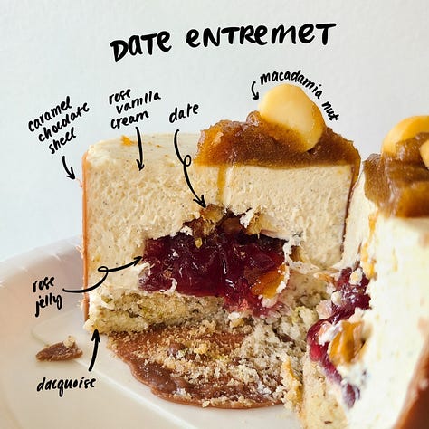 examples of when my culinary comfort zone challenged