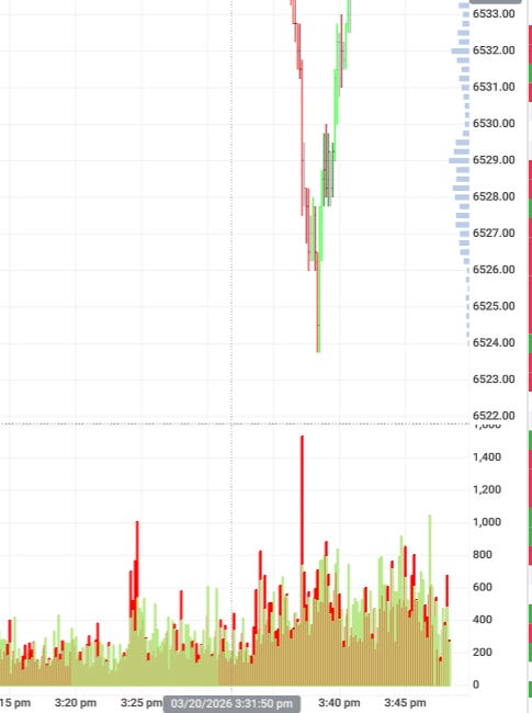 Got room to go higher till close (excuse the drawdown)