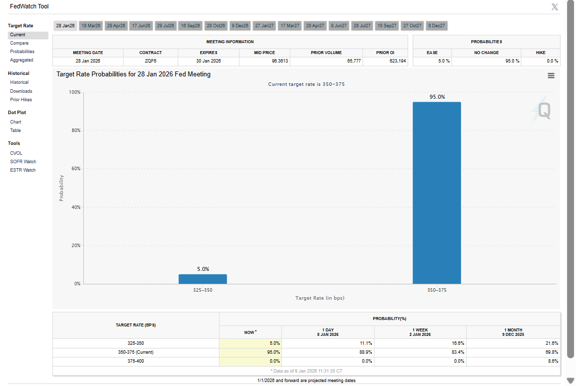 Blockware Intelligence Newsletter: Week 198