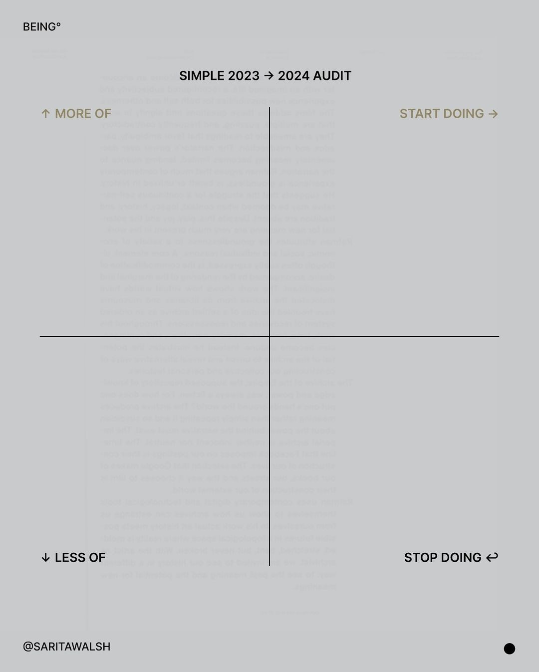A yearly audit with four quadrants: More of, Less of, Start doing, Stop doing A yearly audit with four quadrants: More of, Less of, Start doing, Stop doing