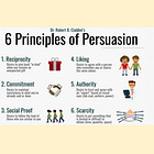 Principles of persuasion...