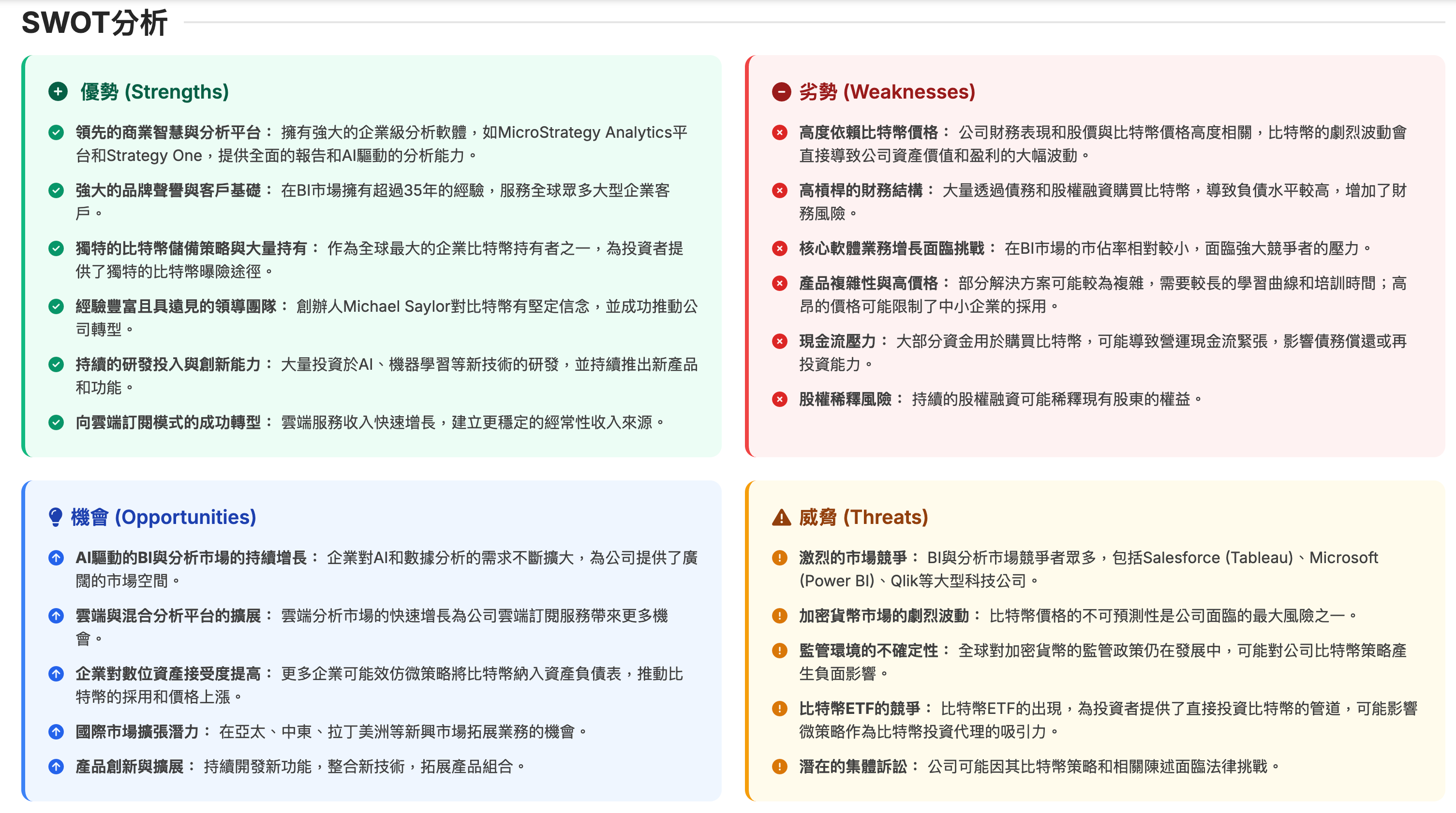 小樂講股】微策略公司投資價值分析- by allenscashflow - 小樂財商洞察