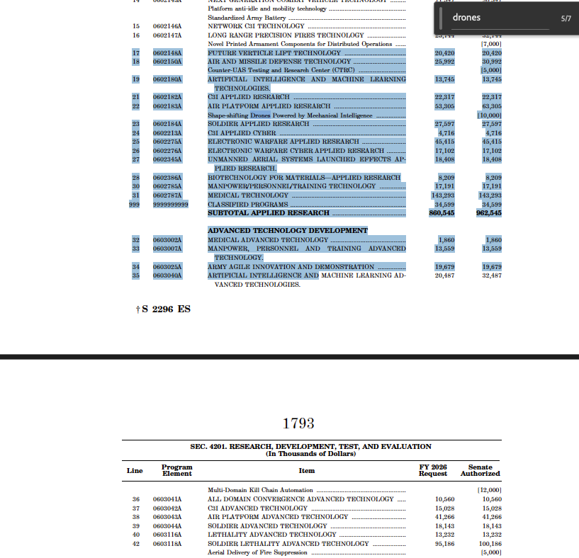 Screengrab of FY 2026 NDAA from www.congress.gov Screengrab of FY 2026 NDAA from www.congress.gov