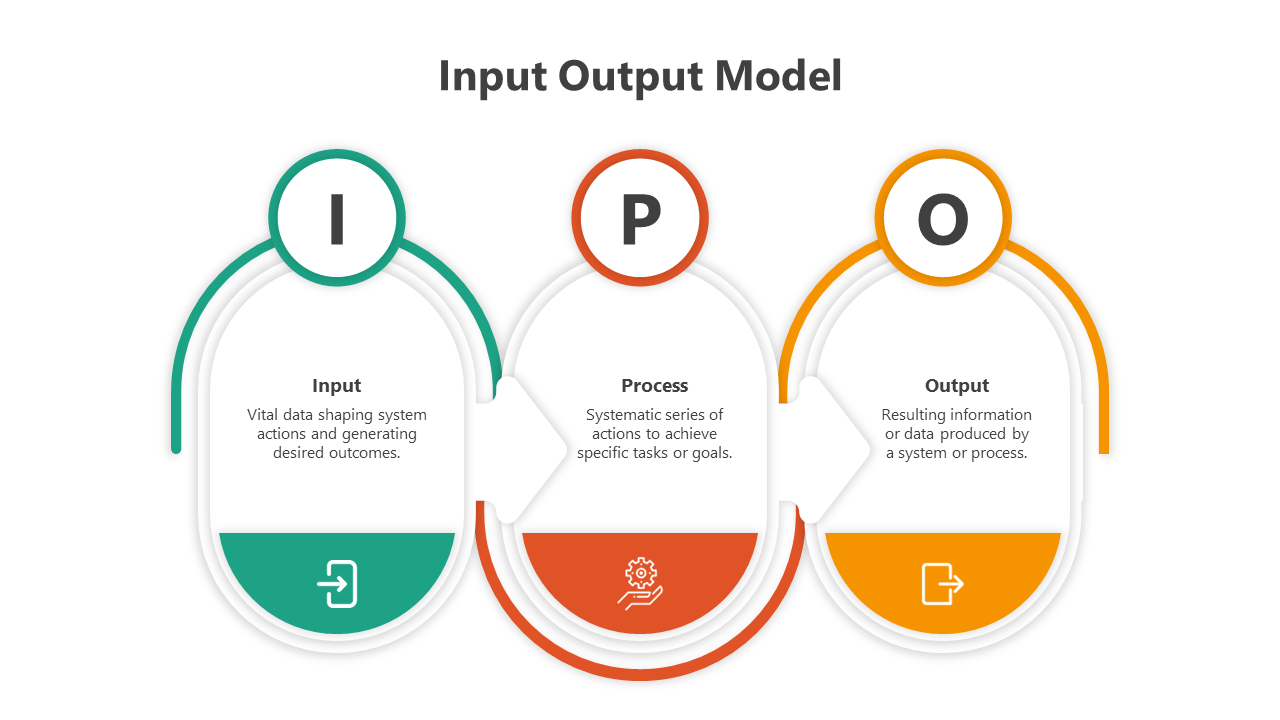 Free Input And Output Diagram Google Slides & PPT Templates