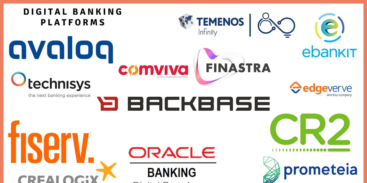 Bankingly #26 Digital Banking Platforms - by Samora Kariuki