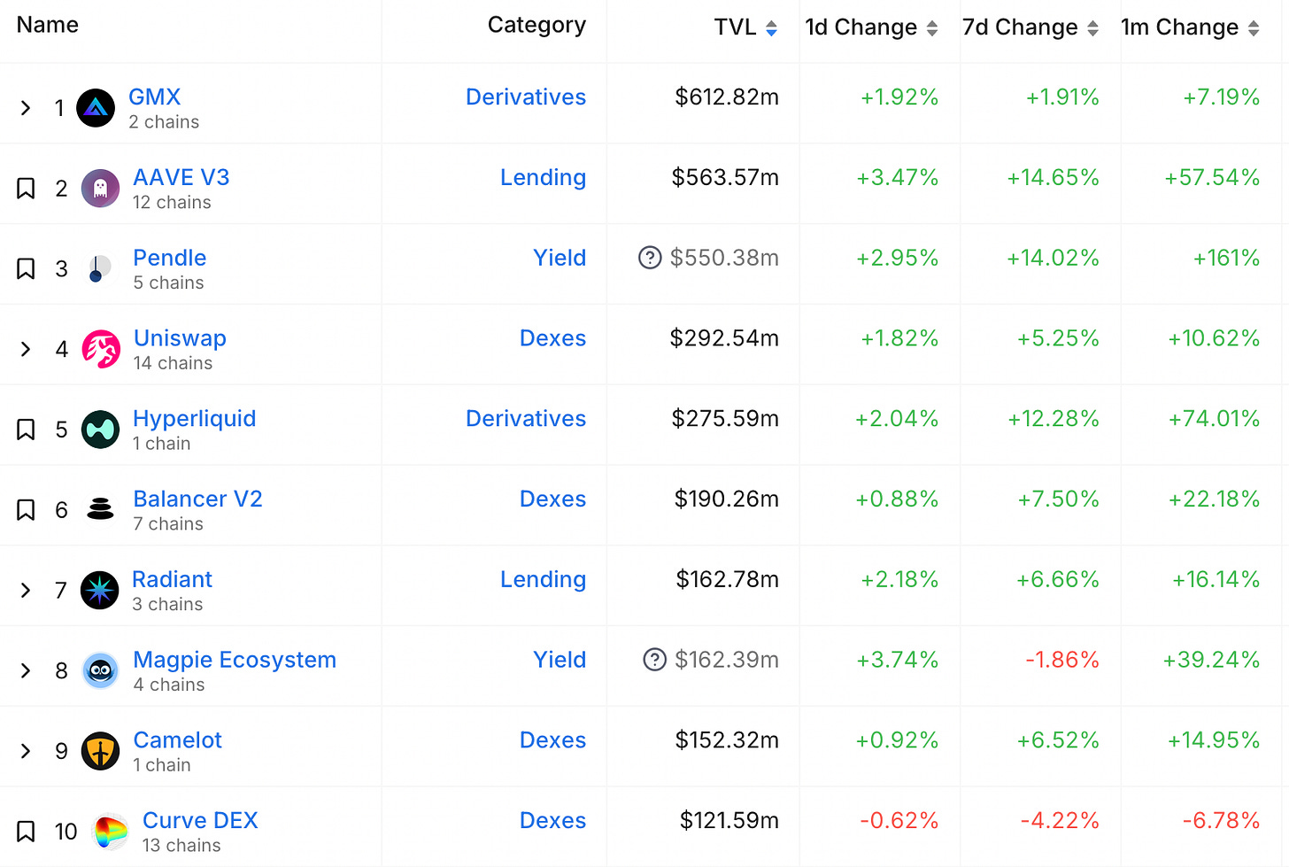 Screenshot_2024-03-13_at_12.05.16_PM.png (1604×1078)