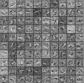 Figure 3.12 – A composite ﬁgure of what was learned by all the hidden units