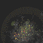 The Power of Links and Second Brains: Part II