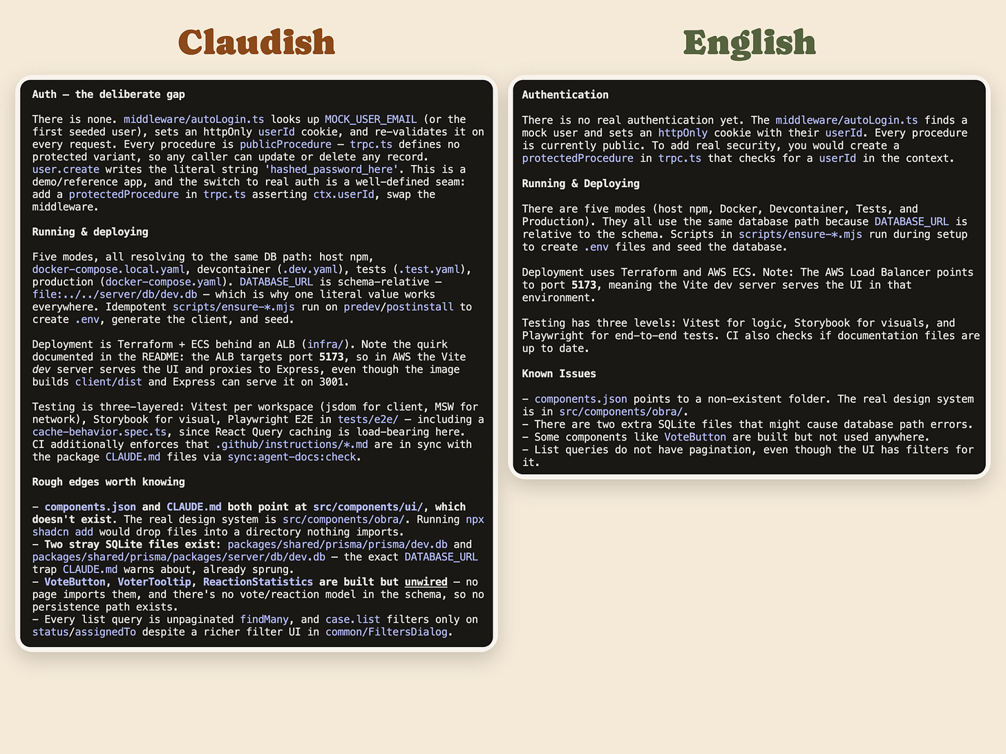 Side-by-side comparison: a dense, jargon-heavy Claude message labeled 'Claudish' on the left, and its plain-English rewrite on the right