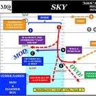 The Art of X Show: Teaching Quarters