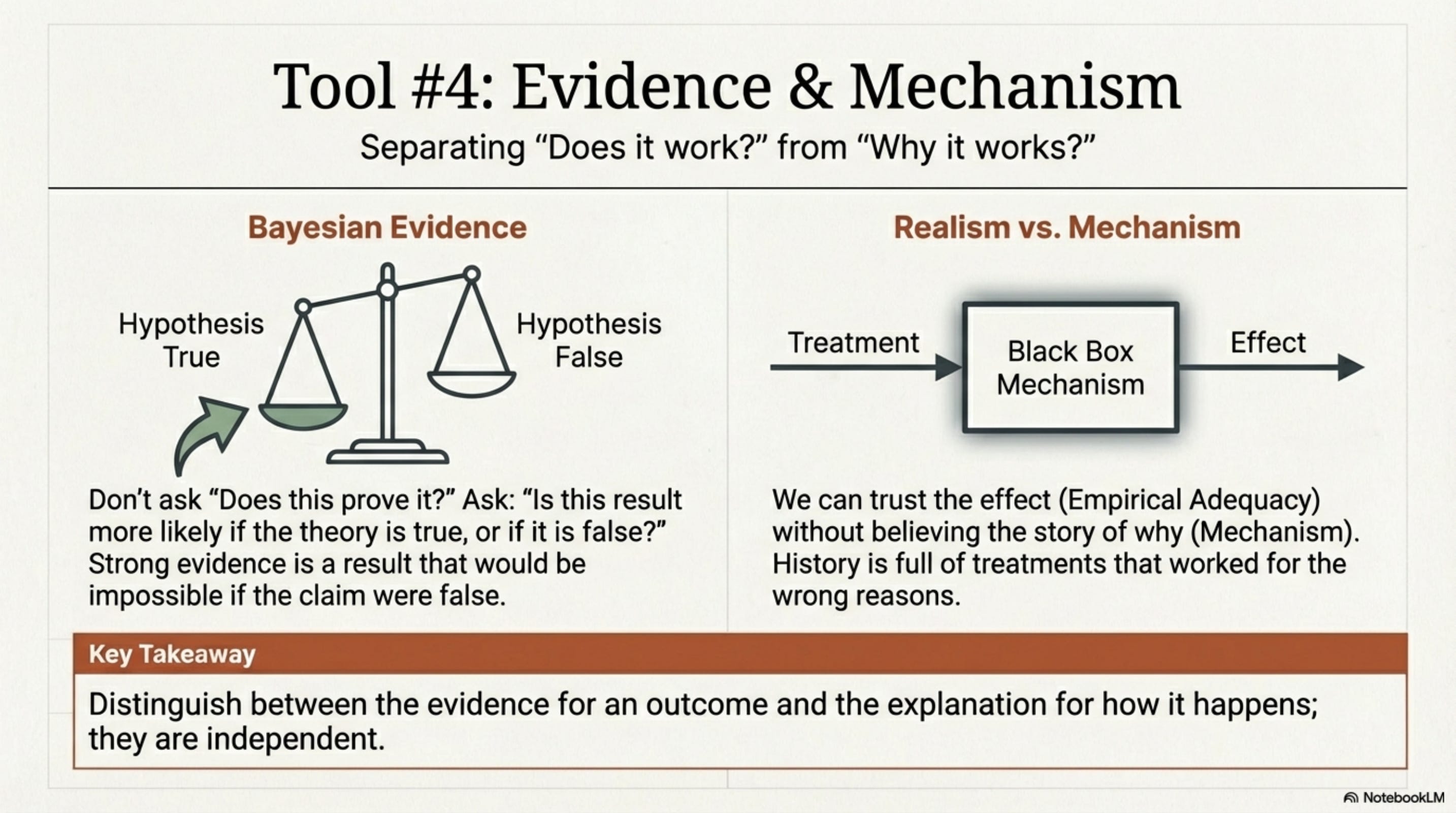 Science Realism Thinking Tools: Philosophy of Science for the Rest of Us