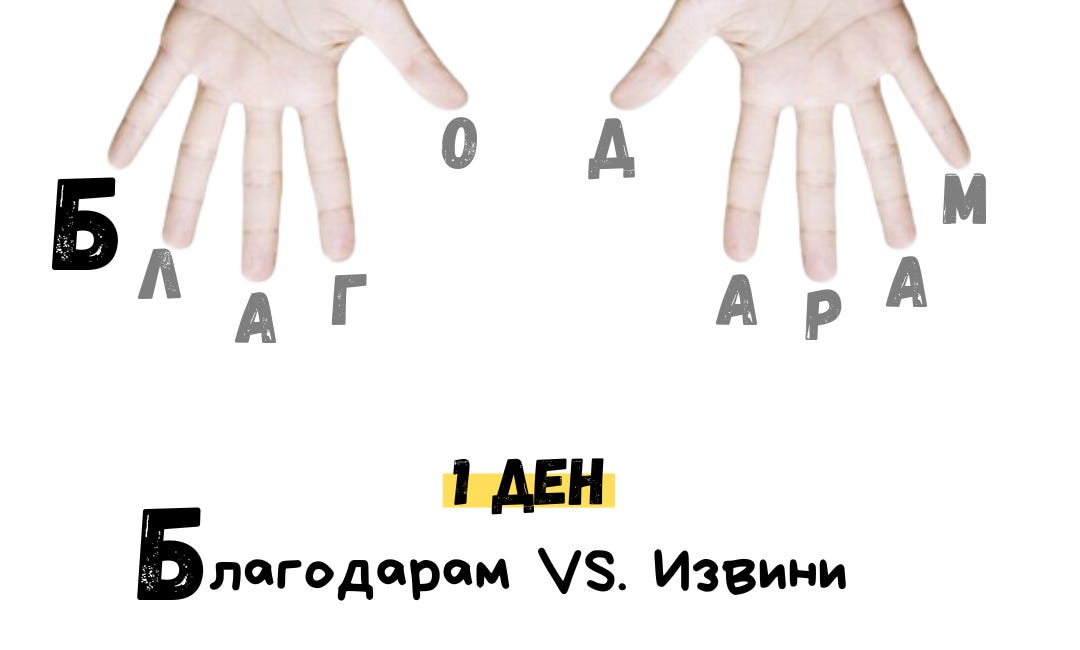 1 ден ПРЕДИЗВИК #Благодарам, Свесност
