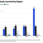 Satellites and SBIRs: The Strategic Signal the Space Force Must Send