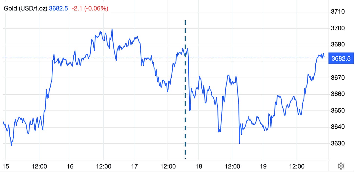 A graph showing a line of stock
AI-generated content may be incorrect. A graph showing a line of stock
AI-generated content may be incorrect.