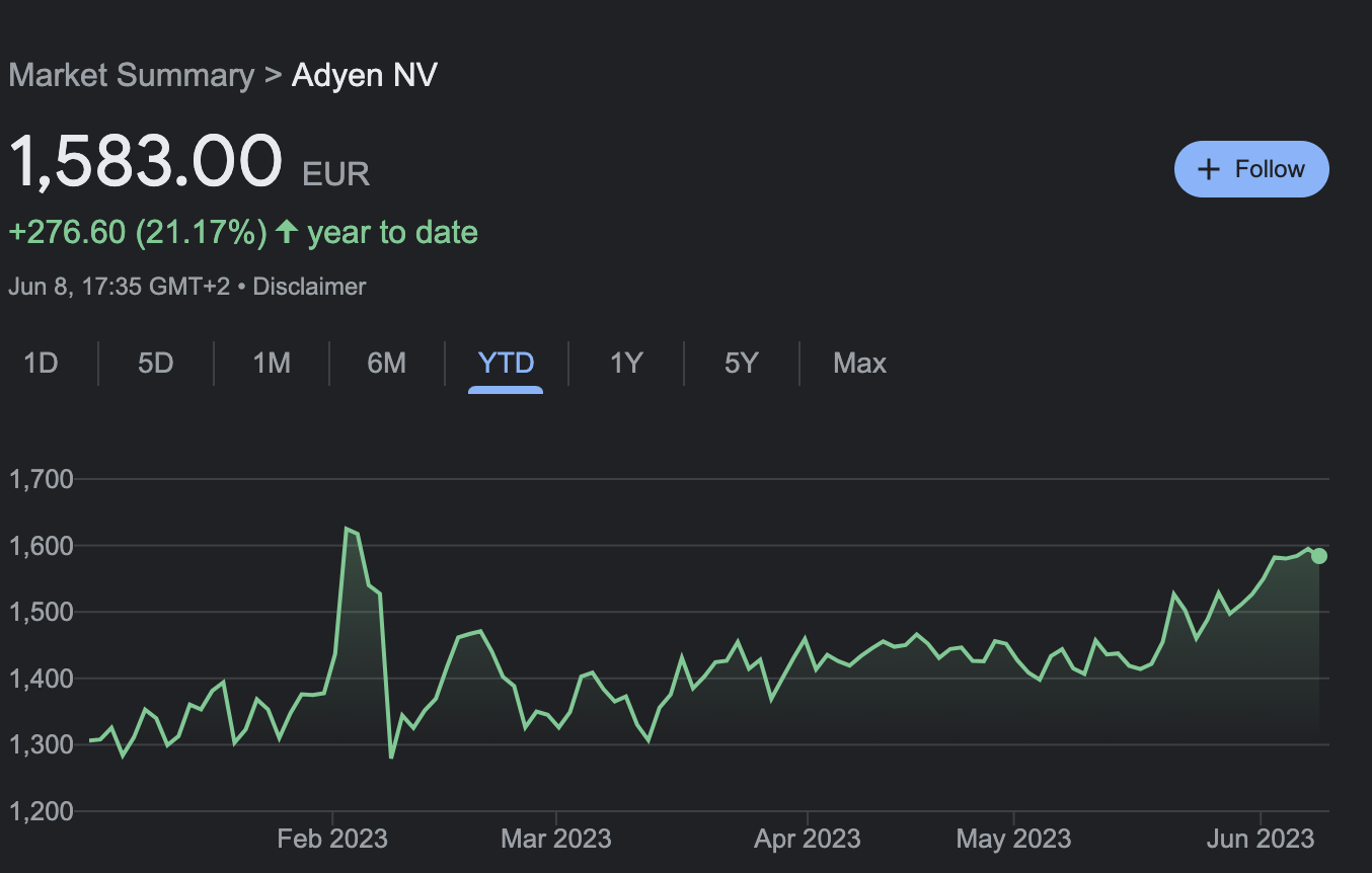 SEC sues Coinbase & Binance as regulating crypto industry gets aggressive  😳; Affirm gives another masterclass in partnerships as it strengthens ties  w Amazon 👏; Adyen keeps dominating in payments 💸