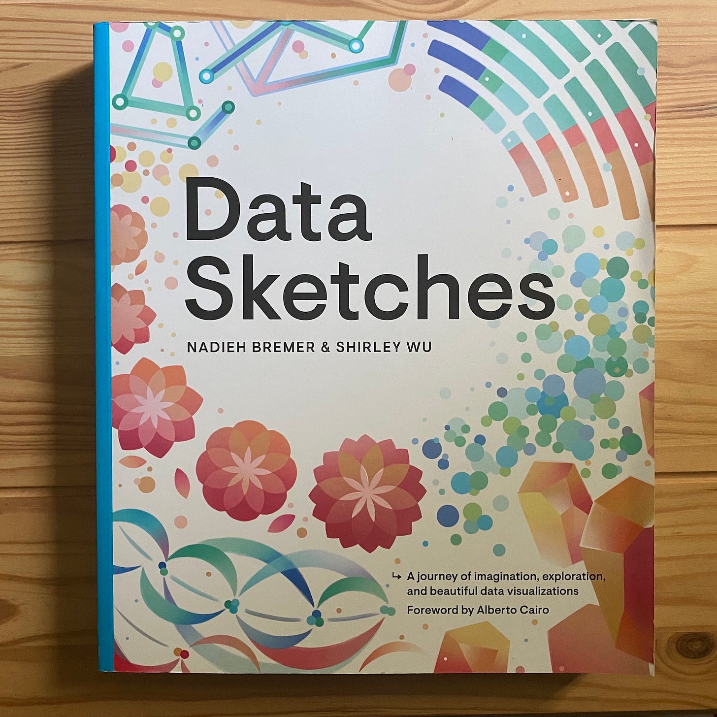 Book collection image 10