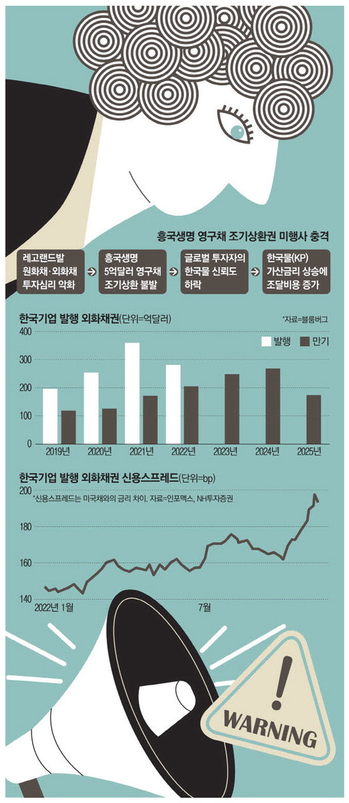 사진설명