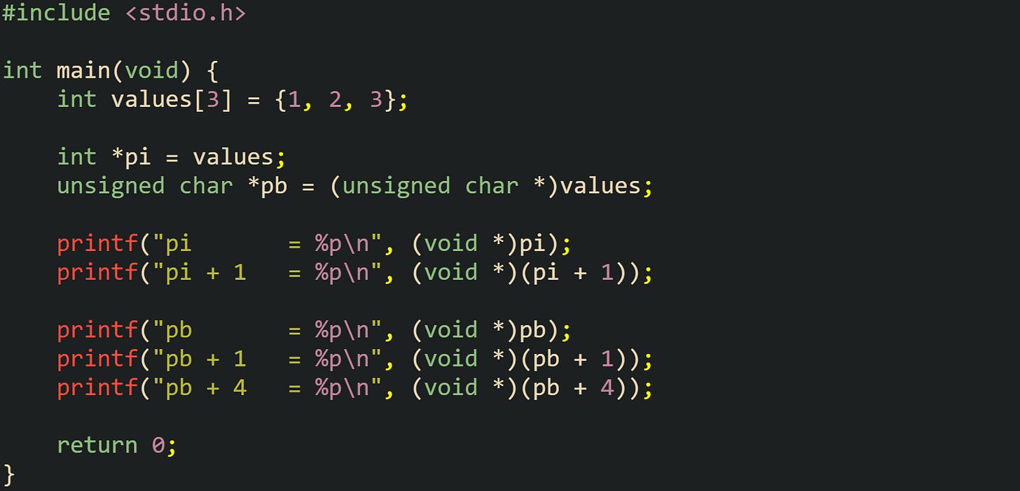 #include <stdio.h>  int main(void) {     int values[3] = {1, 2, 3};      int *pi = values;     unsigned char *pb = (unsigned char *)values;      printf("pi       = %p\n", (void *)pi);     printf("pi + 1   = %p\n", (void *)(pi + 1));      printf("pb       = %p\n", (void *)pb);     printf("pb + 1   = %p\n", (void *)(pb + 1));     printf("pb + 4   = %p\n", (void *)(pb + 4));      return 0; }