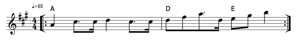 stir-it-up-notation stir-it-up-notation