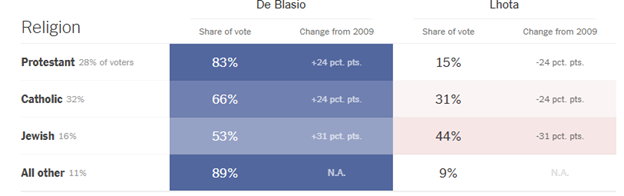 A screenshot of a computer screen

AI-generated content may be incorrect.